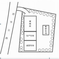 图片名称1