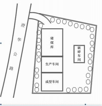 煤炭加工分选及蜂窝煤生产