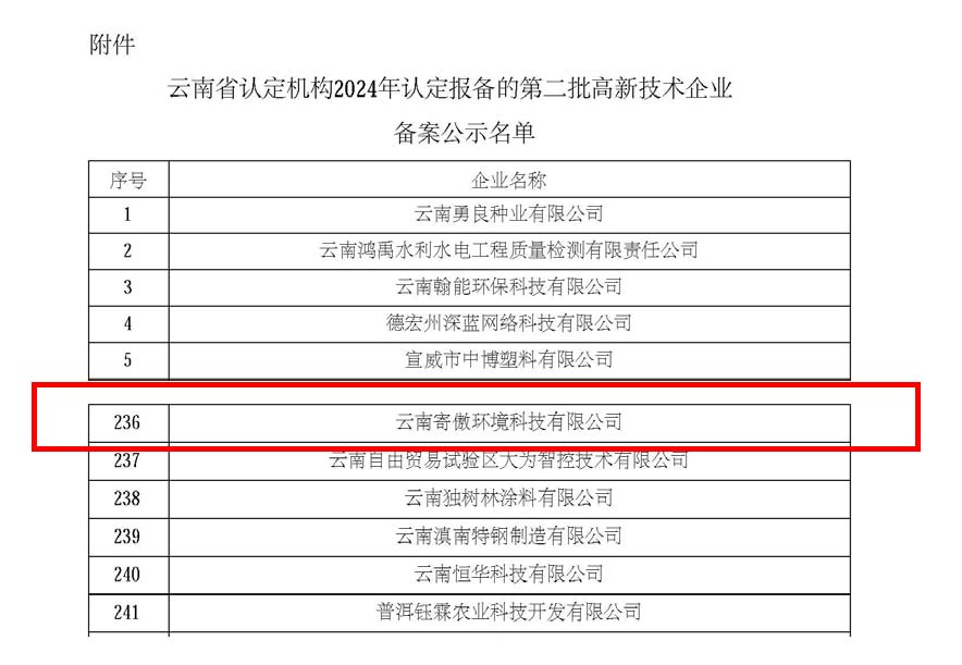 高新企业发布_页面_2.jpg